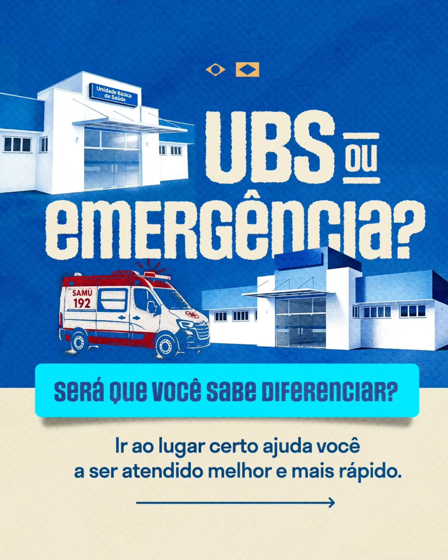 🏥 Você sabe quando procurar a UBS e quando buscar atendimento de emergência?