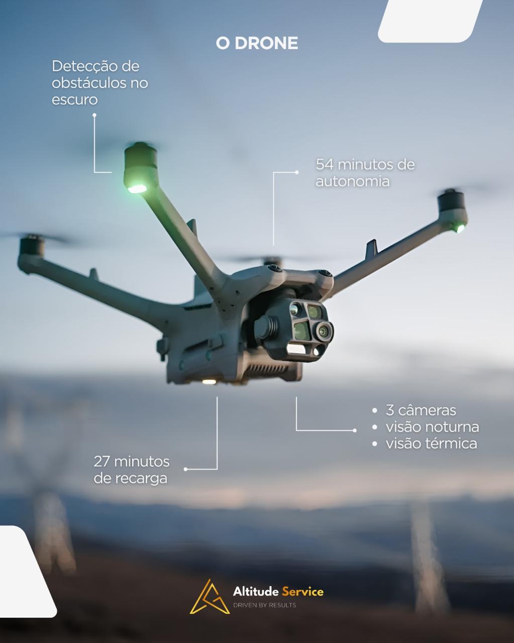 ⏳ Contagem regressiva! Ainda dá tempo de garantir sua vaga para a Formação em Pilotagem Profissional de Drones em Ibaté!