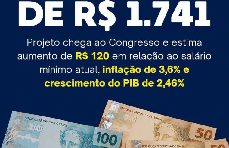 📌 Governo prevê Selic de 12,53% e dólar a R$ 5,22 no Orçamento de 2027