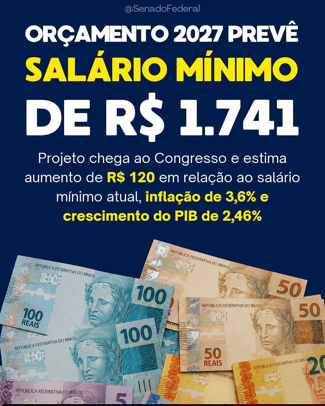 📌 Governo prevê Selic de 12,53% e dólar a R$ 5,22 no Orçamento de 2027